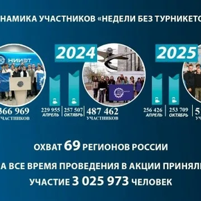 Неделя без турникетов»,